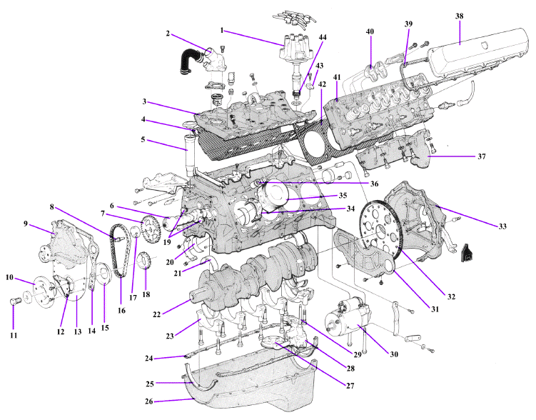 Our Engines | Mondello Performance - Classic American ... blueprints ford mustang engine diagram 